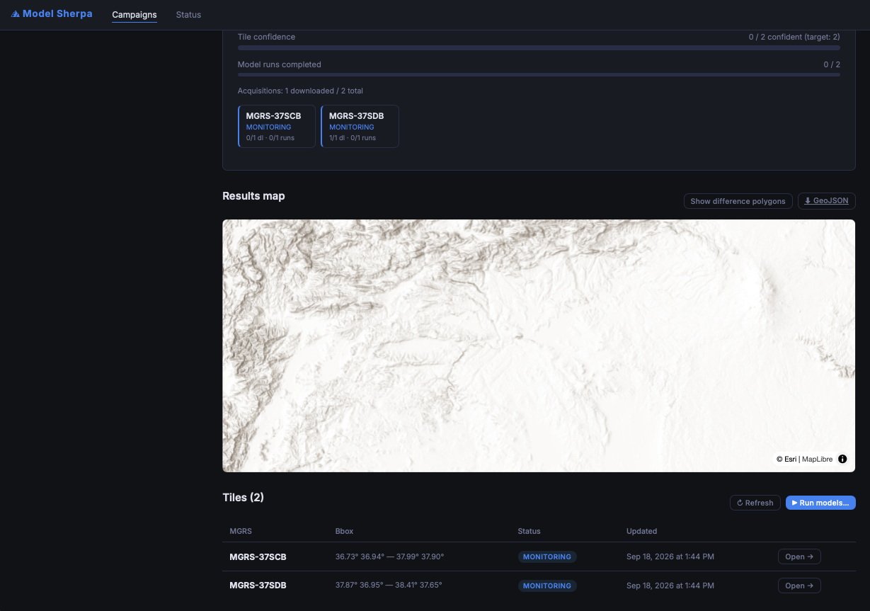 Model Sherpa's campaign view for Landslide Hunter: a results map over two MGRS tiles alongside acquisition, model-run, and confidence progress for an active monitoring campaign