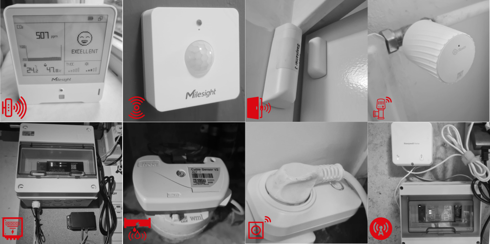 Physical sensors deployed in the GO-KIT pilot homes: a CO2/environment monitor, a PIR motion sensor, a door sensor, a smart radiator valve, a smart socket, a meter panel, a water/gas pulse-counter sensor, and a base station gateway